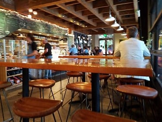 Three Forks Bakery And Brewing